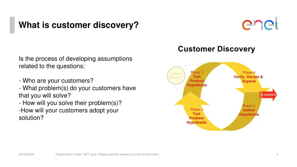 what is customer discovery