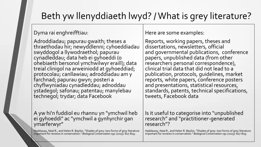 beth yw llenyddiaeth lwyd what is grey literature