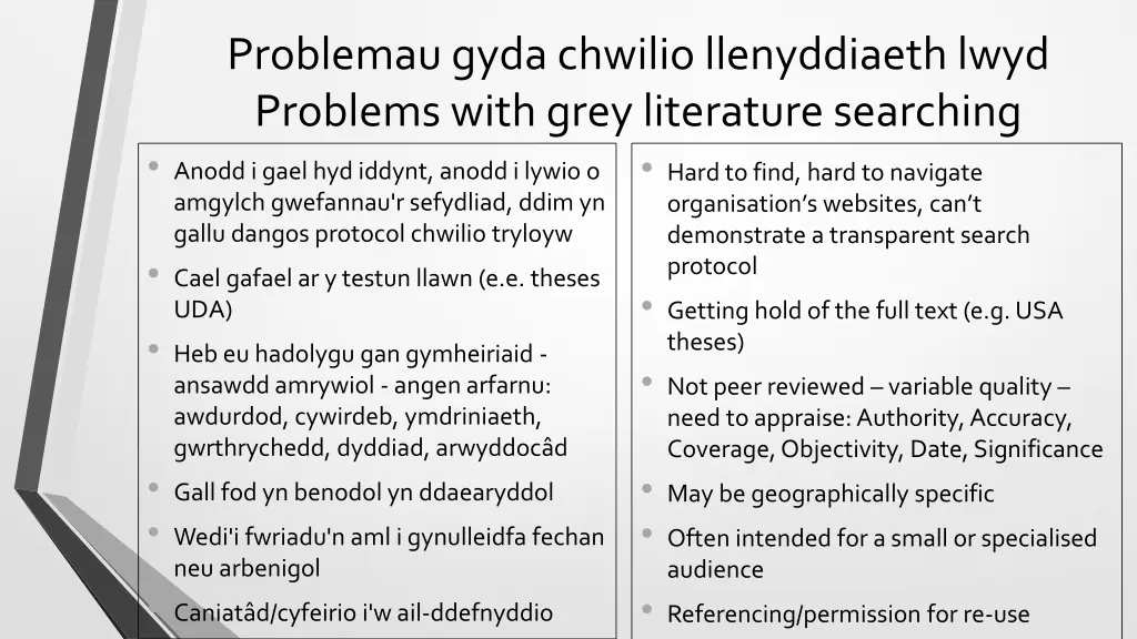 problemau gyda chwilio llenyddiaeth lwyd problems
