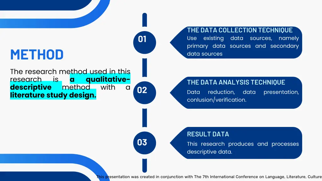 the data collection technique use existing data
