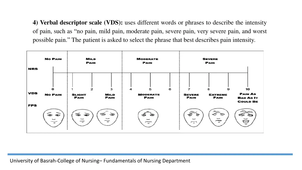 4 verbal descriptor scale vds uses different