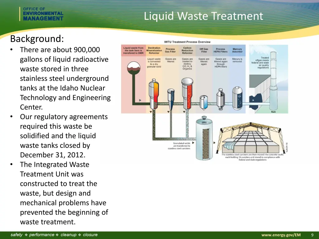liquid waste treatment