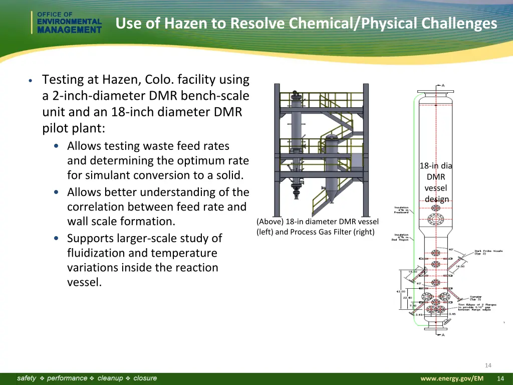 use of hazen to resolve chemical physical