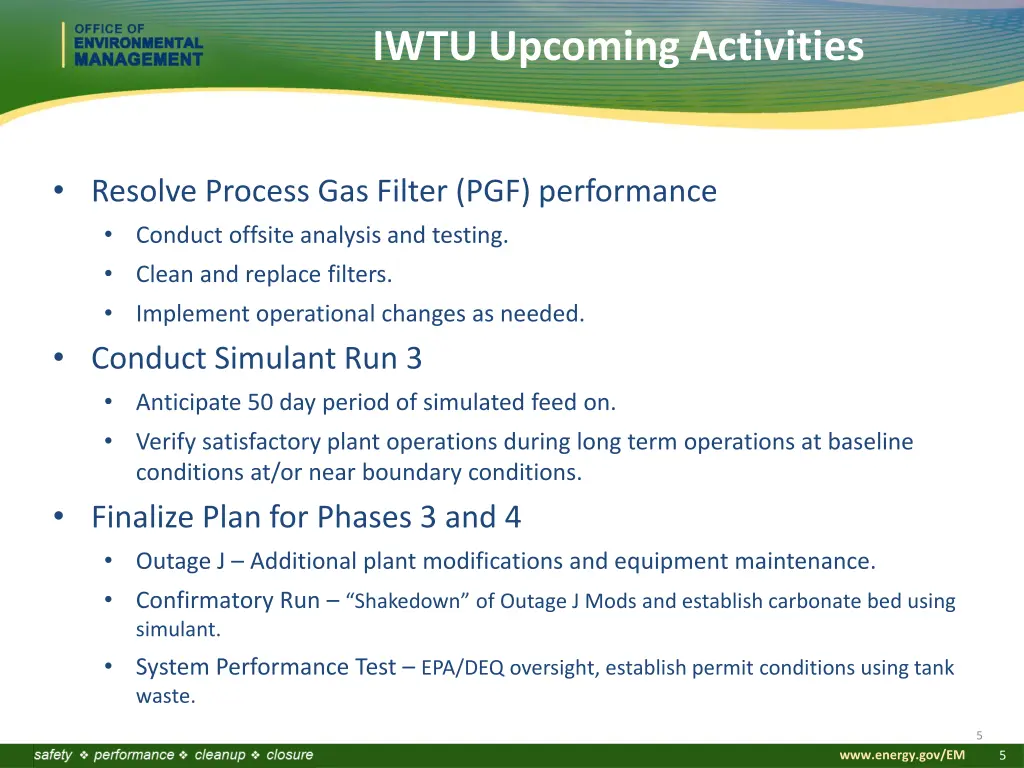 iwtu upcoming activities