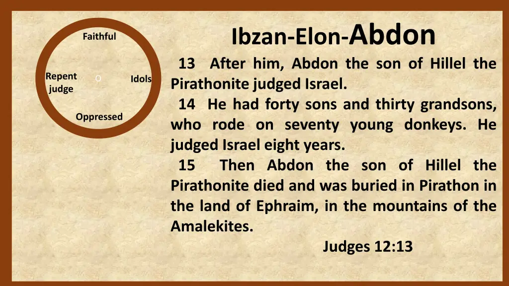 ibzan elon abdon 13 after him abdon