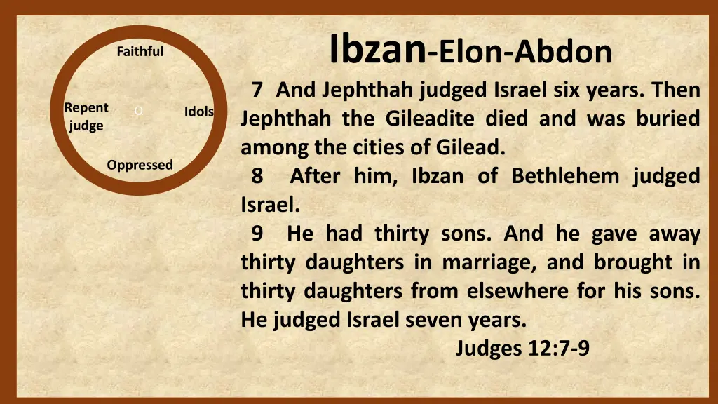 ibzan elon abdon 7 and jephthah judged israel