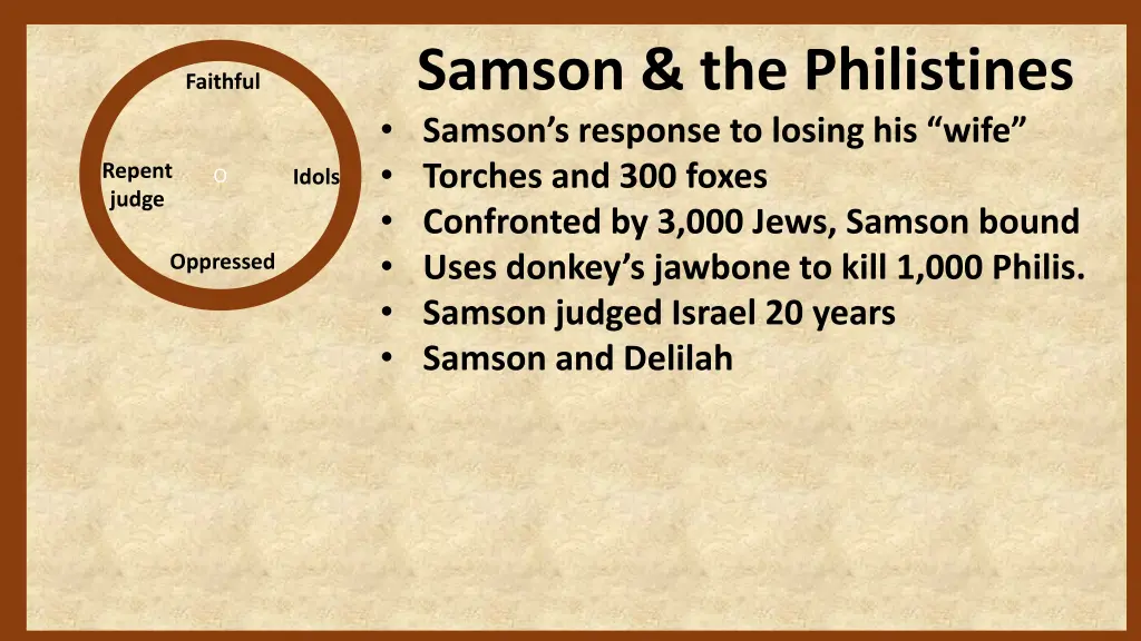 samson the philistines samson s response