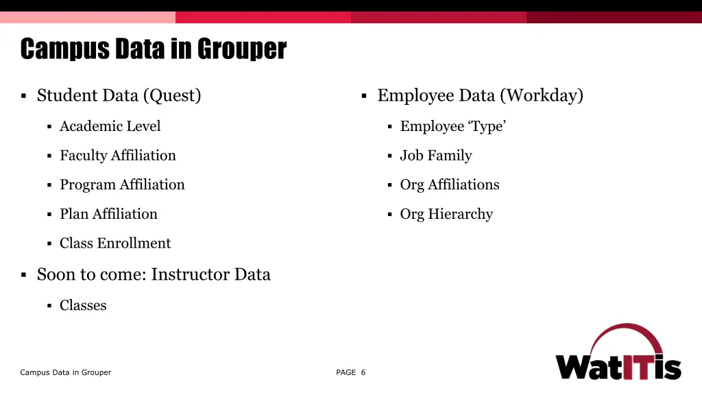 campus data in grouper 1
