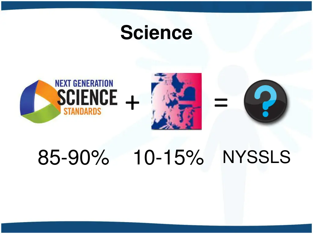 science