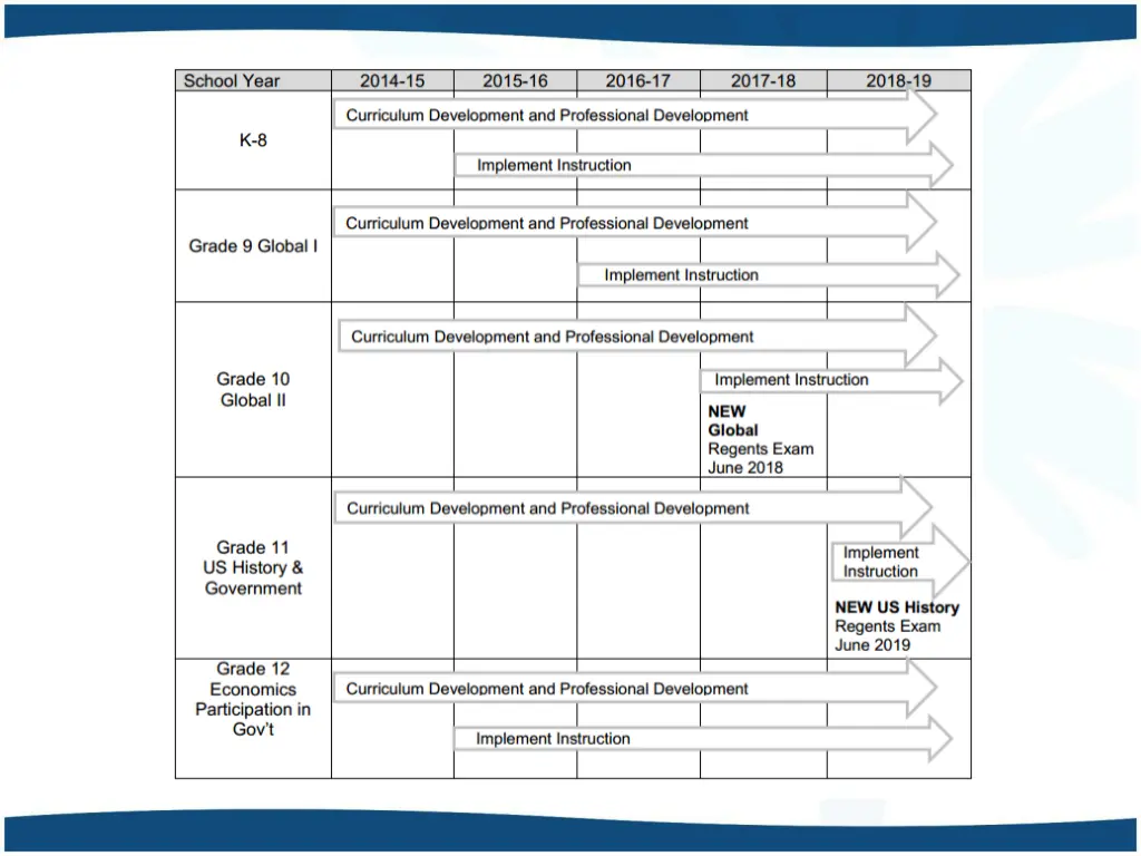slide33