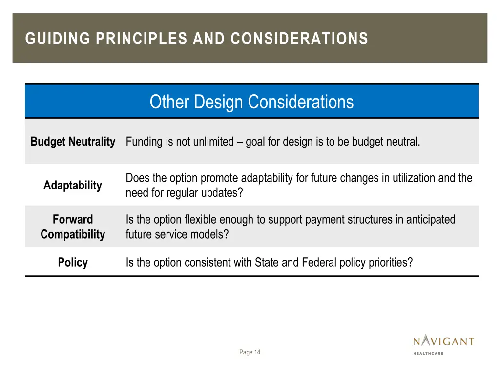 guiding principles and considerations 1