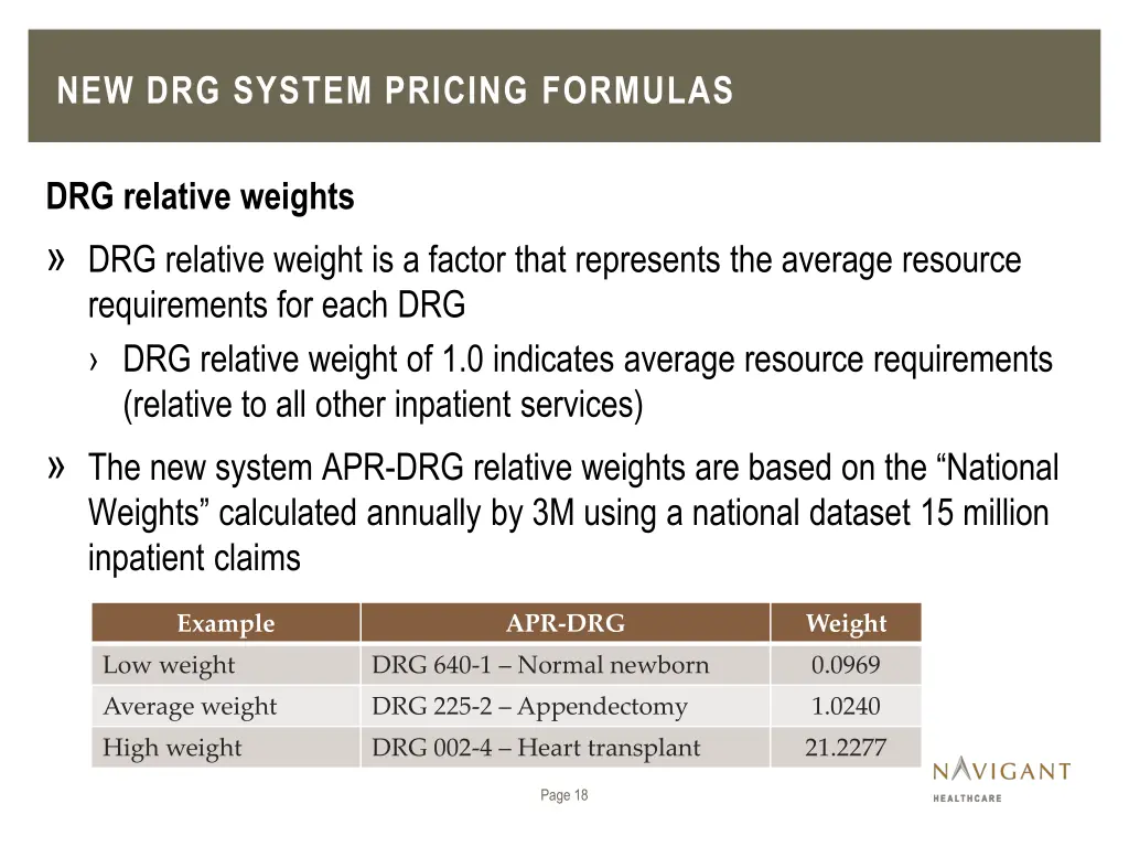 new drg system pricing formulas 2