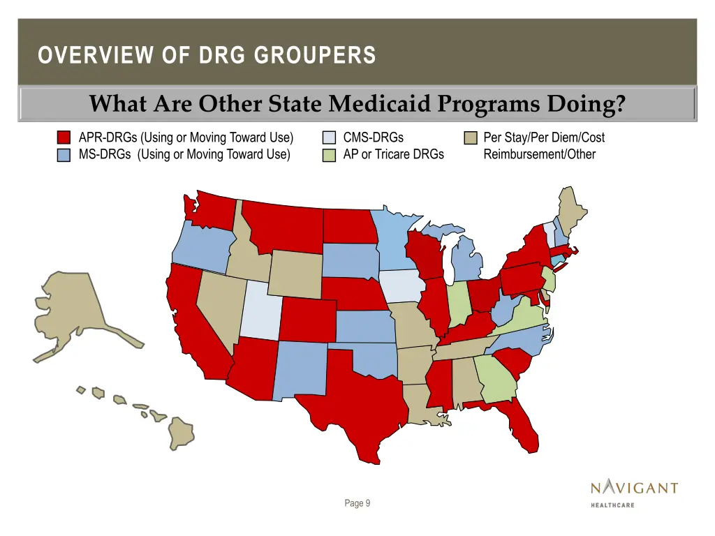 overview of drg groupers 2