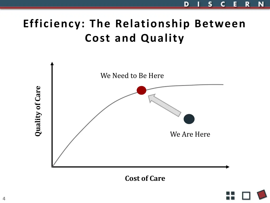 slide4