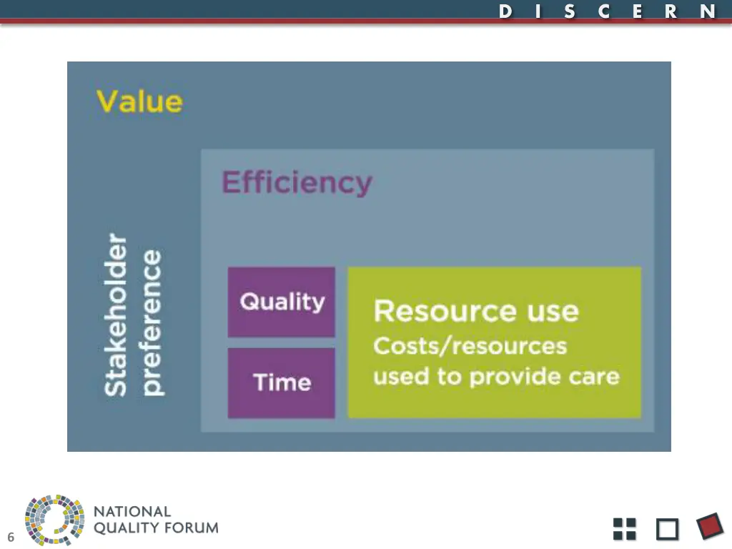 slide6