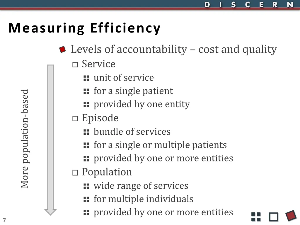 slide7