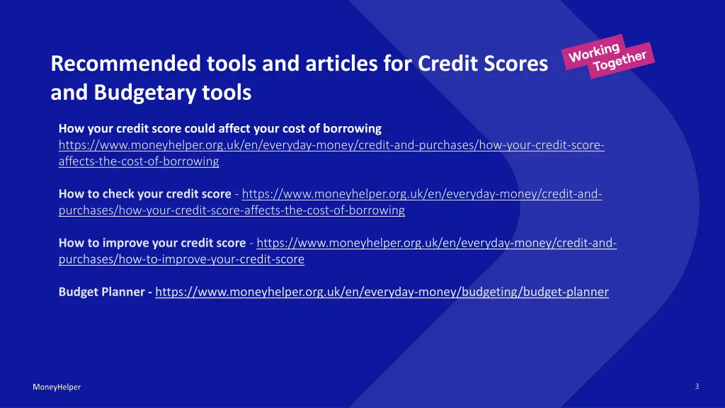 recommended tools and articles for credit scores