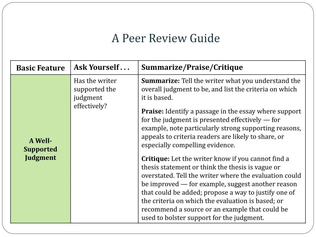 a peer review guide 1