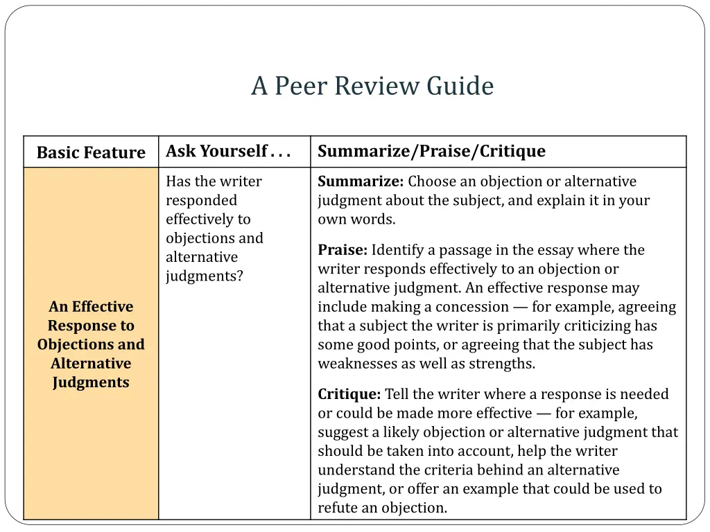 a peer review guide 2