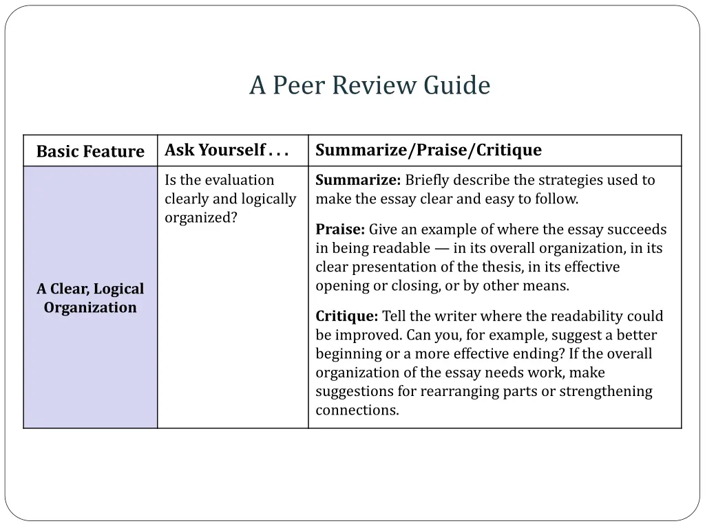 a peer review guide 3