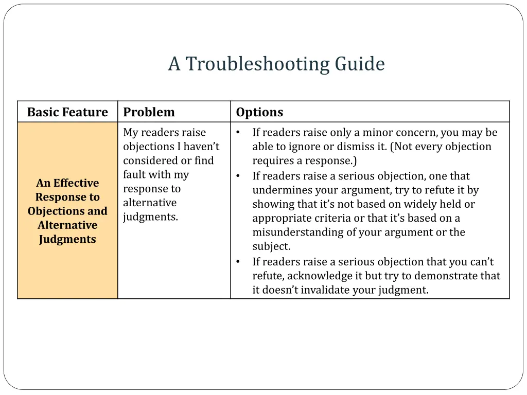 a troubleshooting guide 3