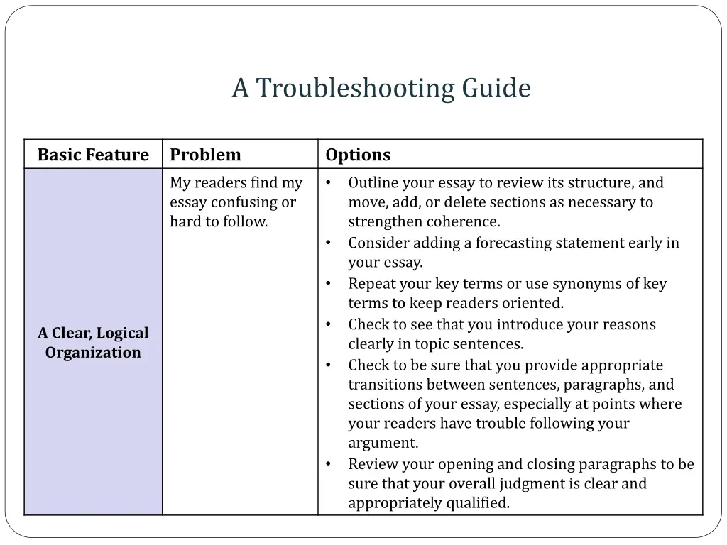 a troubleshooting guide 5