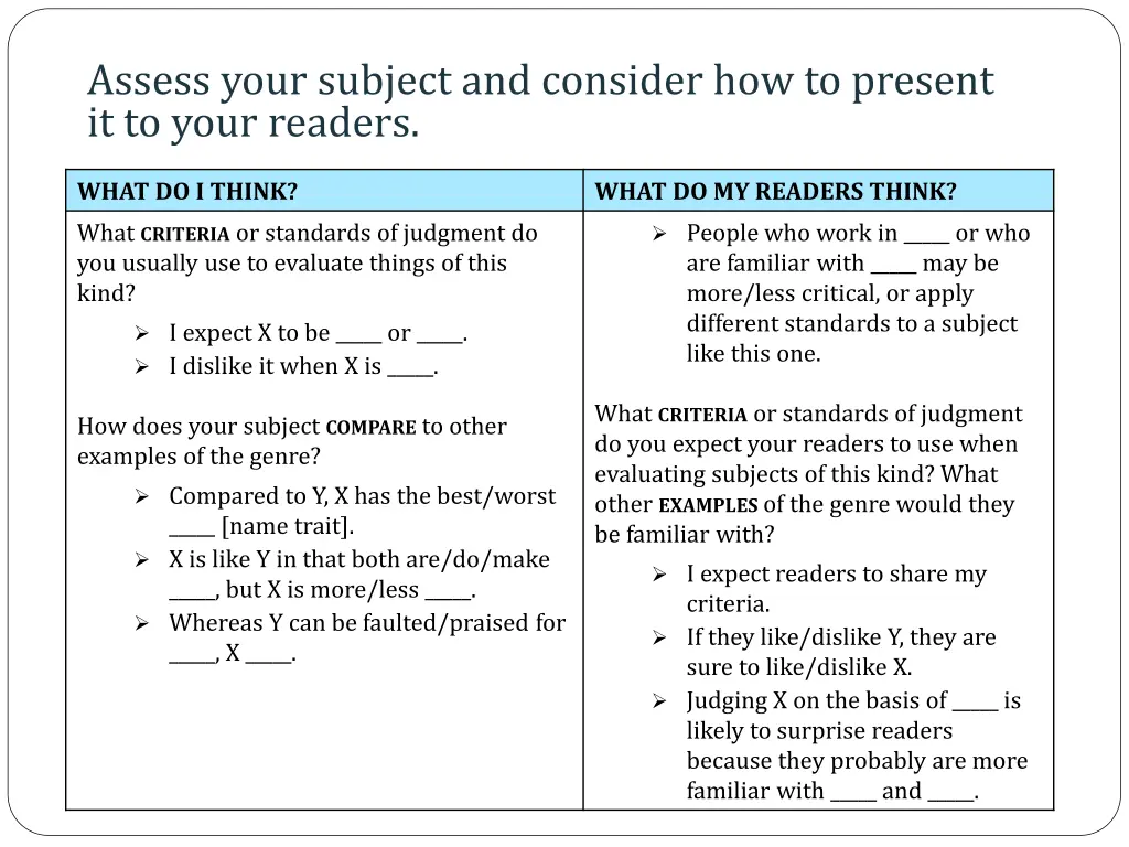 assess your subject and consider how to present 2