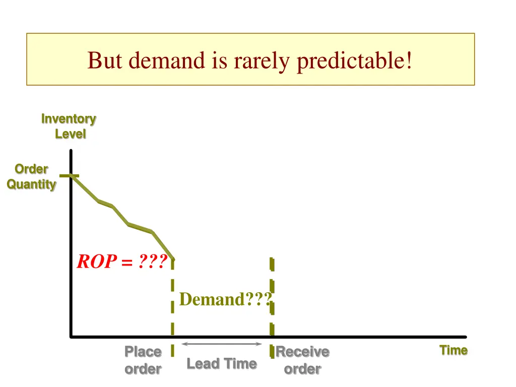 but demand is rarely predictable