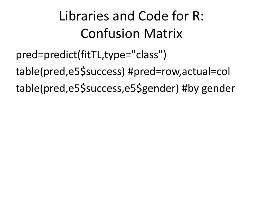 libraries and code for r confusion matrix