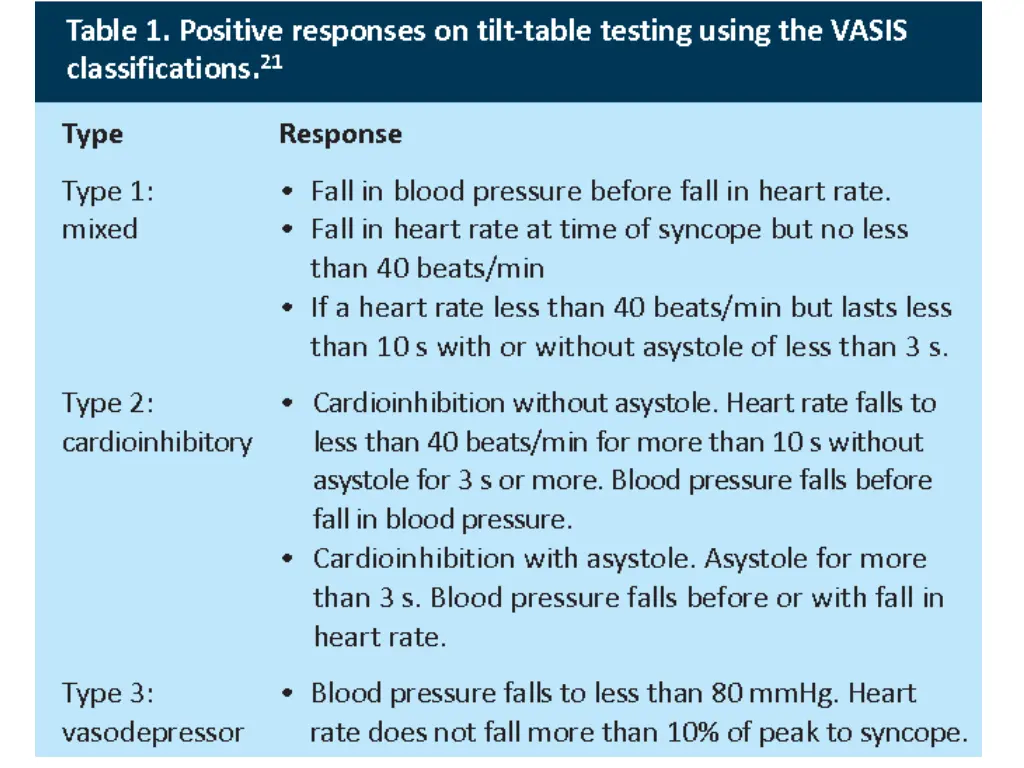 slide25