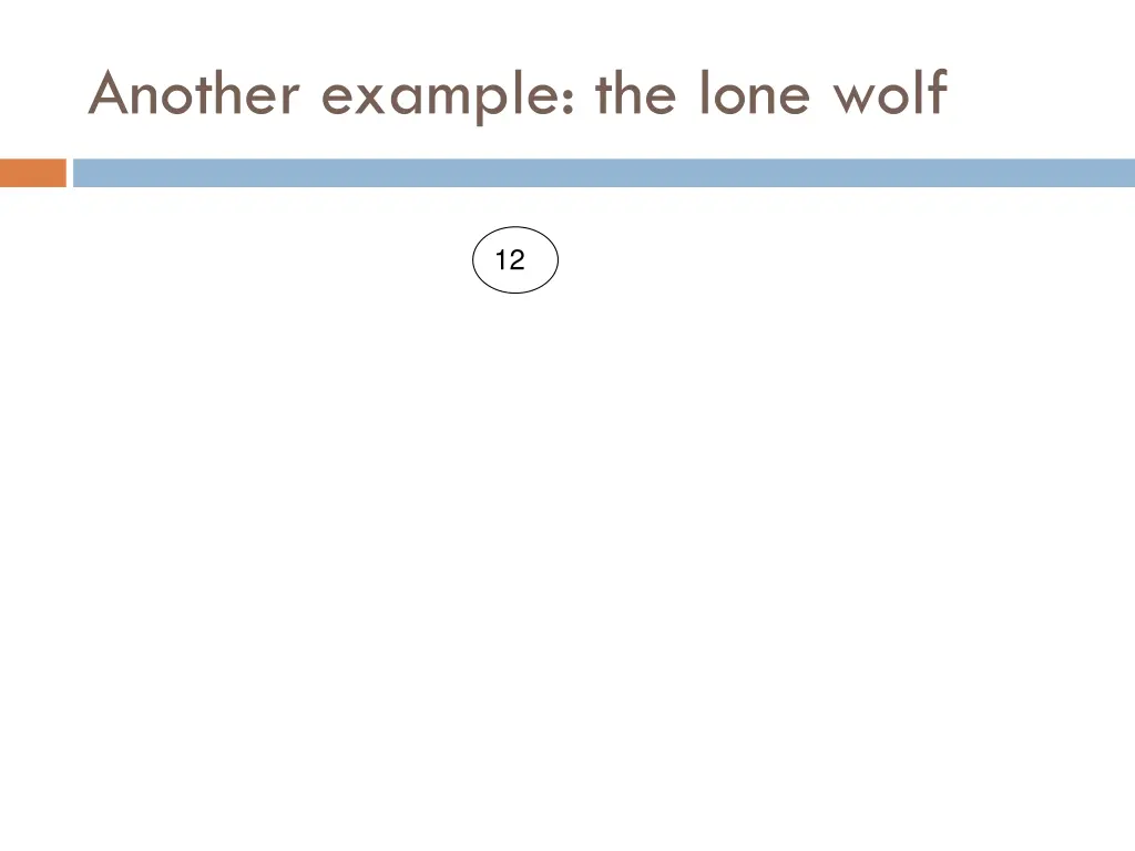 another example the lone wolf