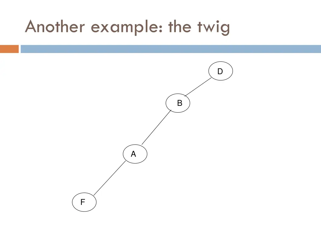 another example the twig