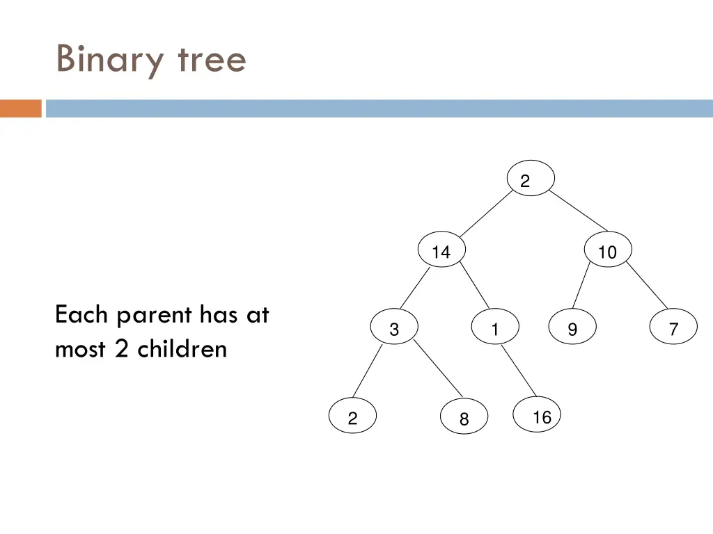 binary tree