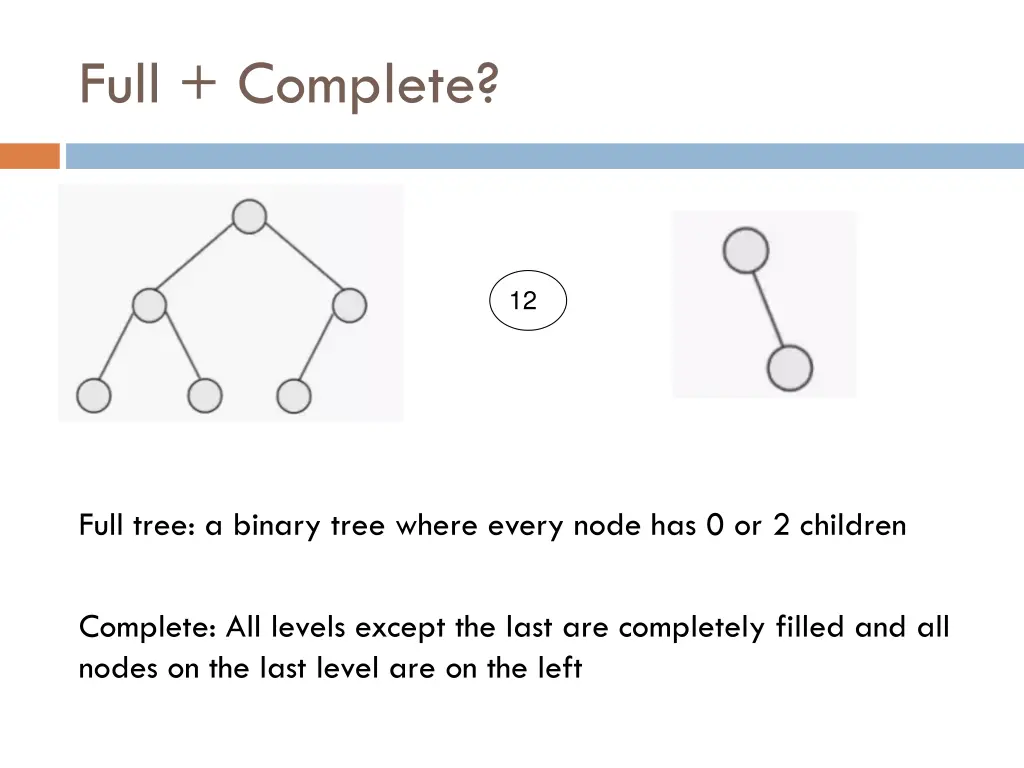 full complete 1