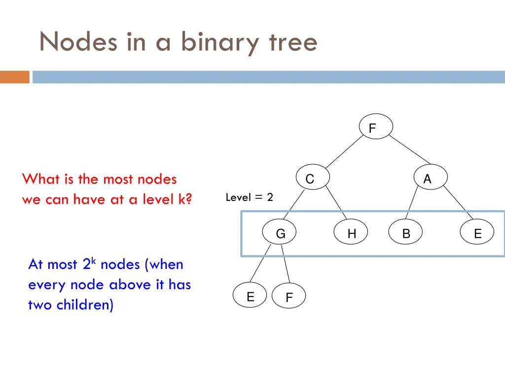 nodes in a binary tree 1