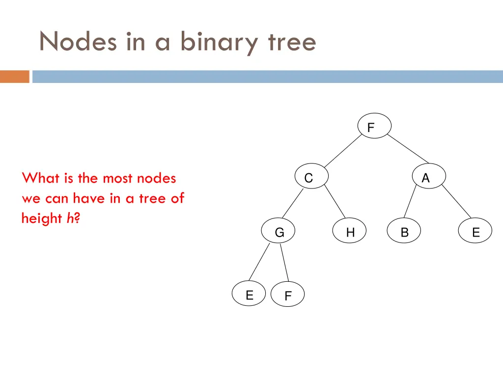 nodes in a binary tree 2