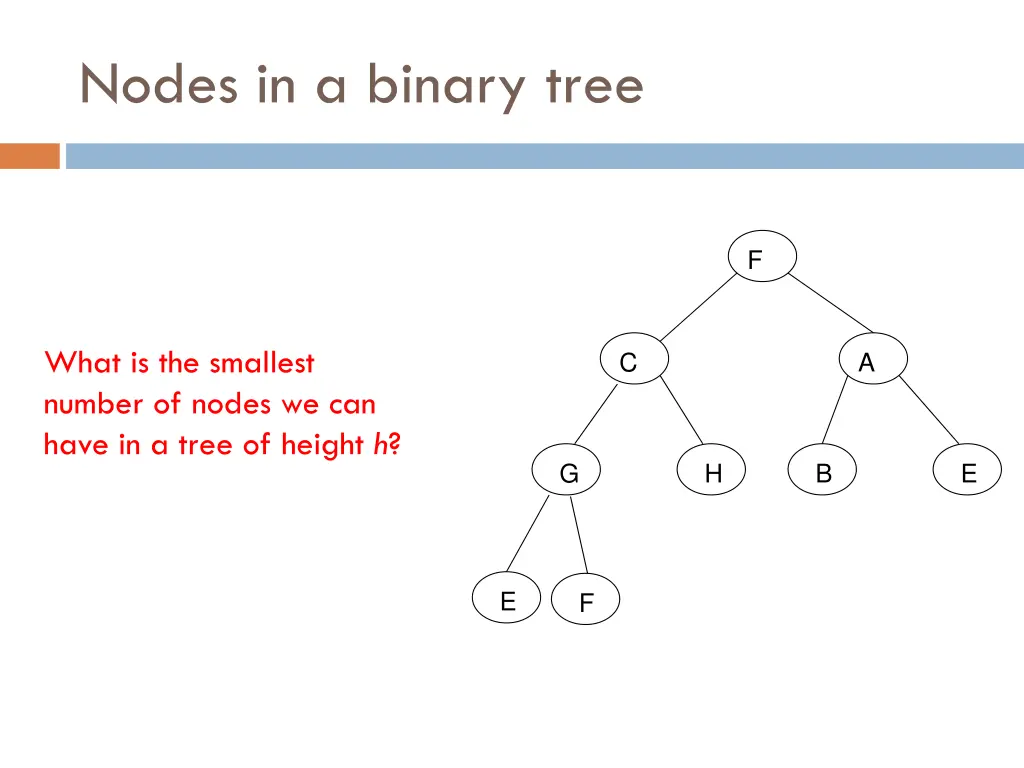 nodes in a binary tree 4