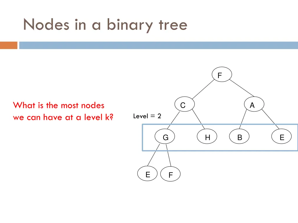 nodes in a binary tree