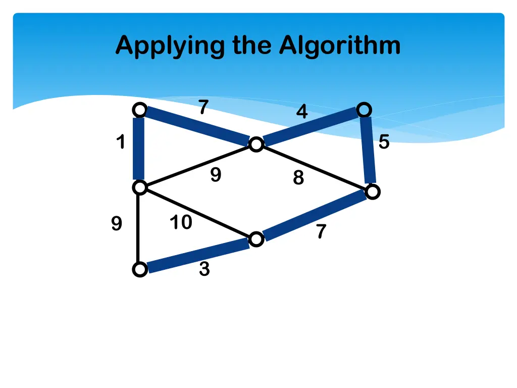 applying the algorithm