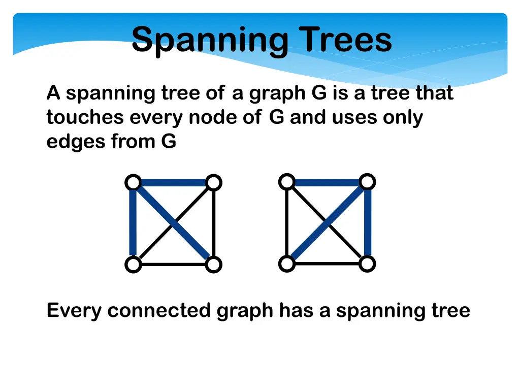 spanning trees