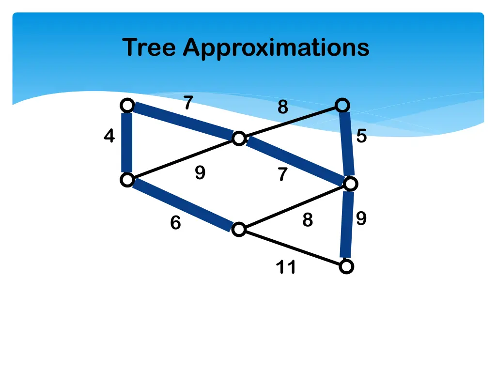 tree approximations