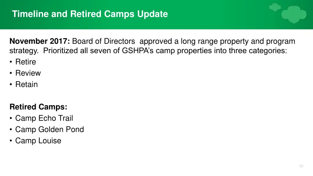 timeline and retired camps update