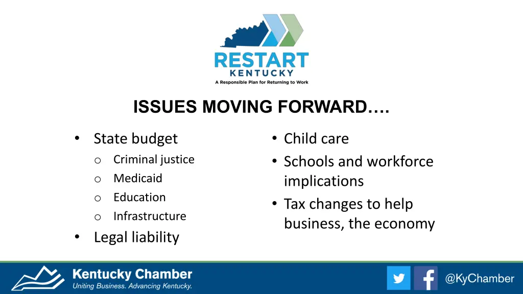 issues moving forward