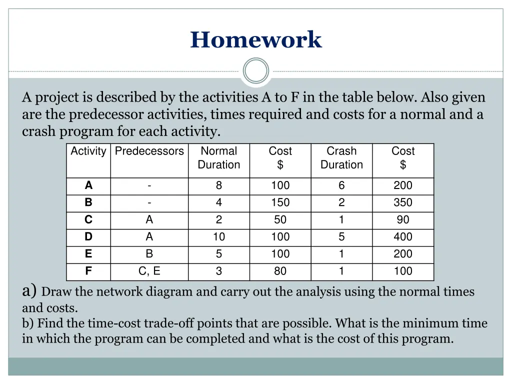 homework