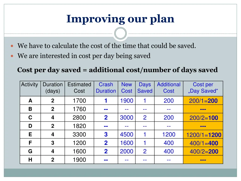 improving our plan 1