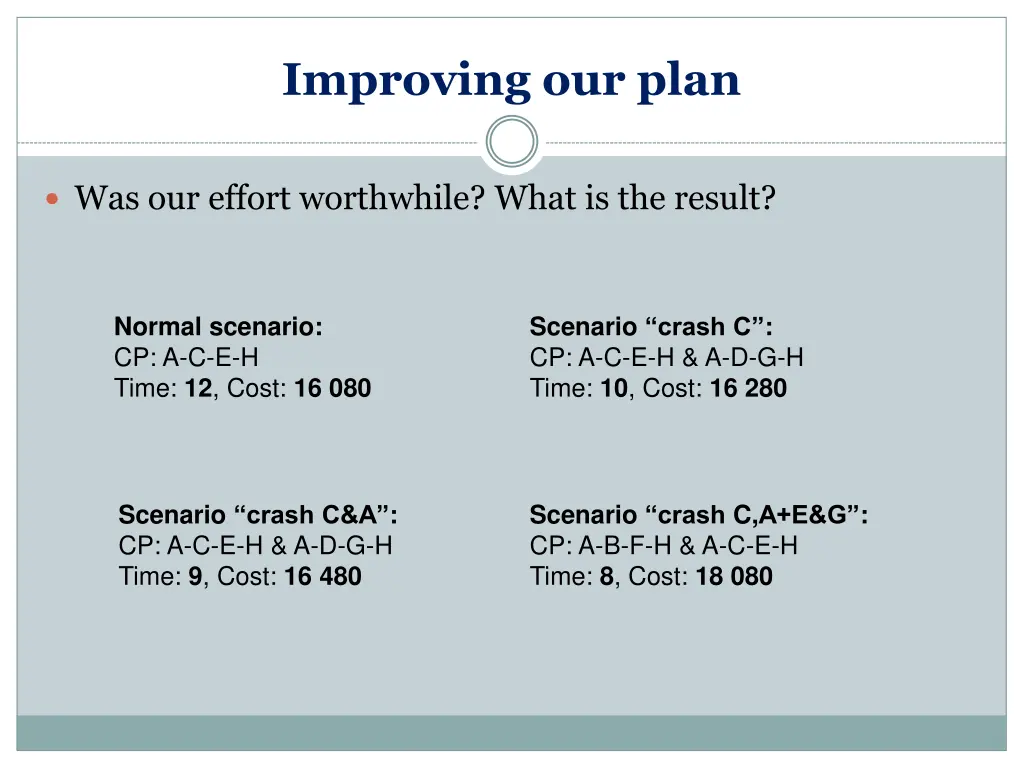 improving our plan 9