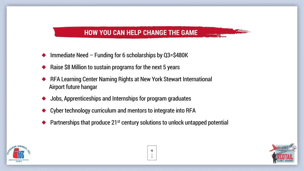 how you can help change the game