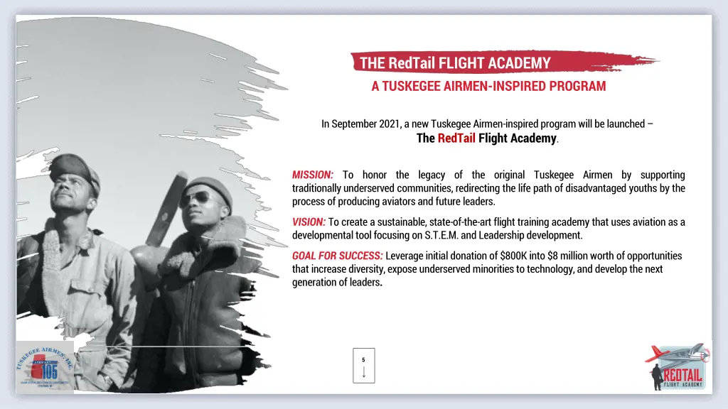 the redtail flight academy a tuskegee airmen