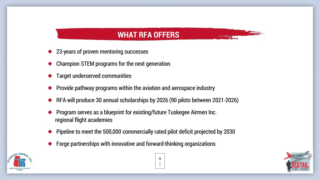 what rfa offers