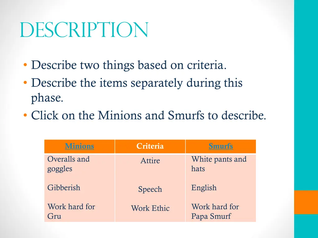 description